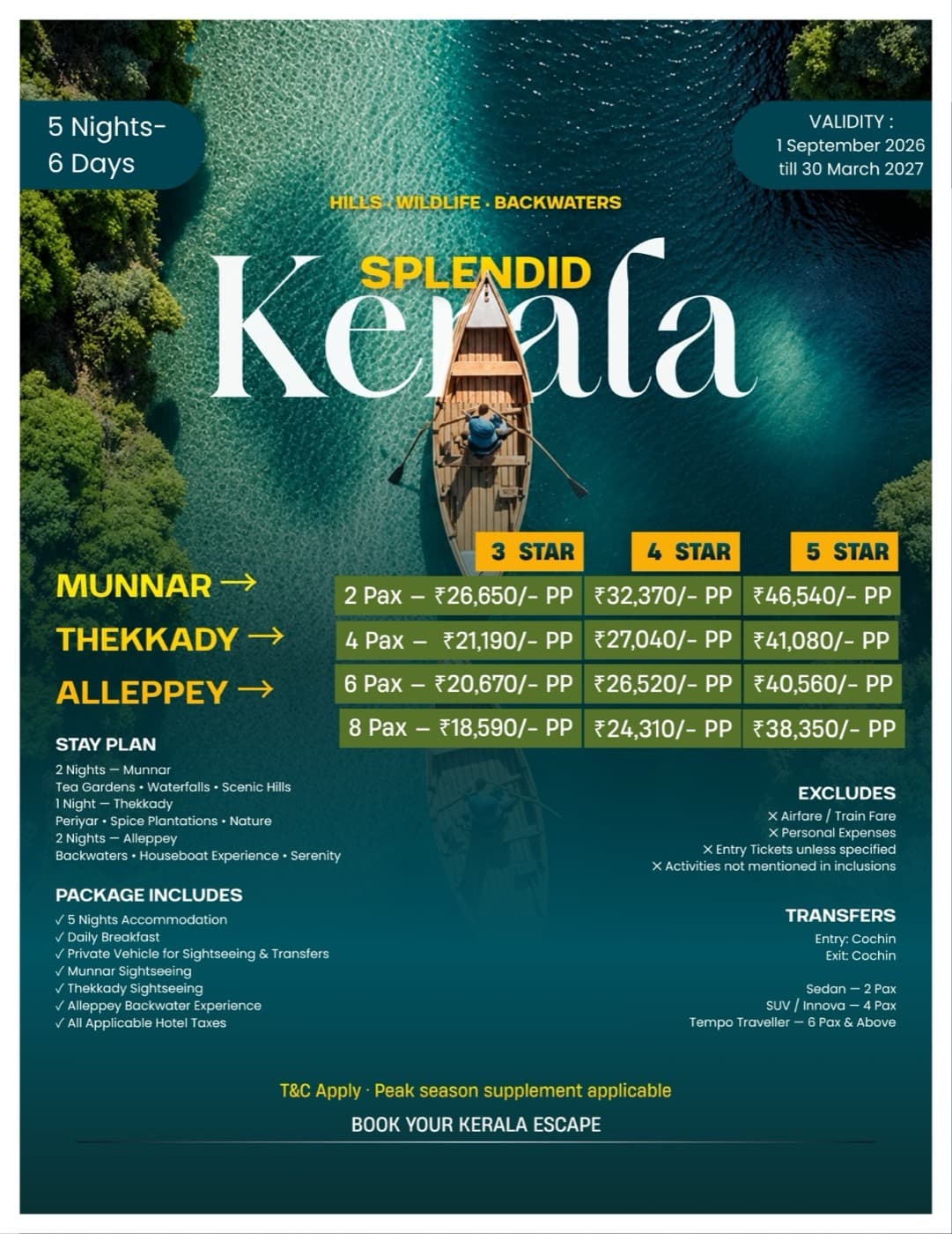 Splendid Kerala - Where Comfort Meets Nature 05 Nights 06 Days